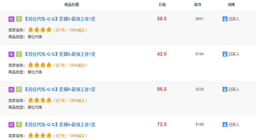 王者荣耀赚钱方式大公开，全是干货，不要傻傻的只知道代练了