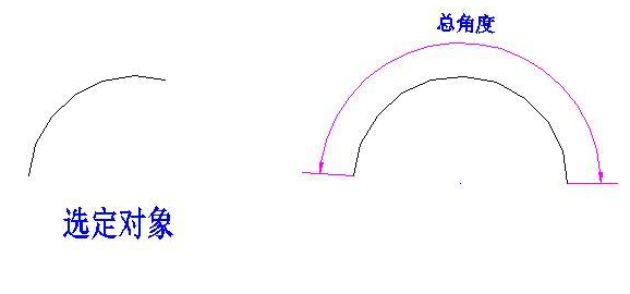 AUTOCAD——拉長