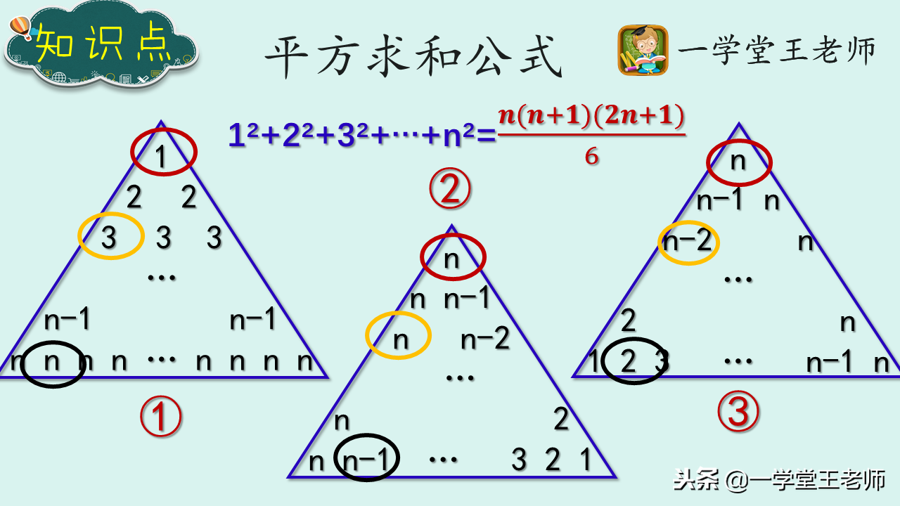 数学中有哪些有趣的数列求和公式？