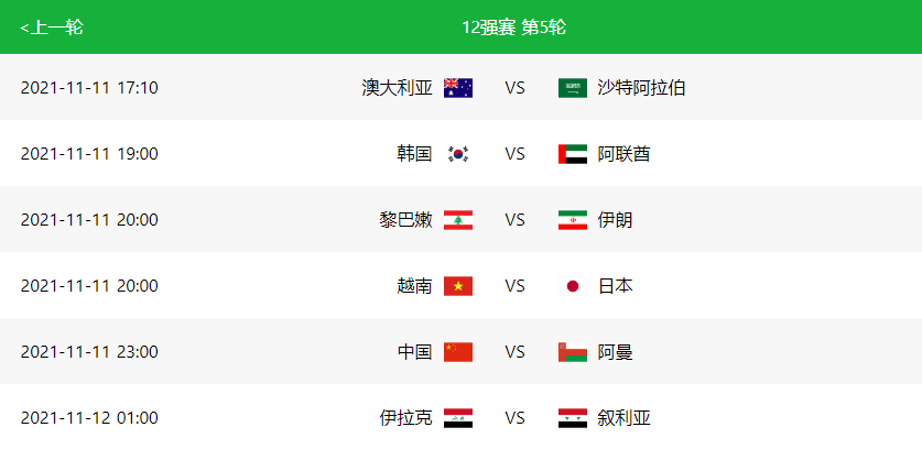 2022世界杯亚预赛暨12强赛实时积分表、赛程（11月11日）