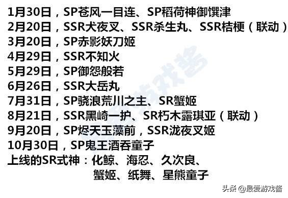 阴阳师10个月11位新SP/SSR回顾，高速出式神，好看又强一滴不剩