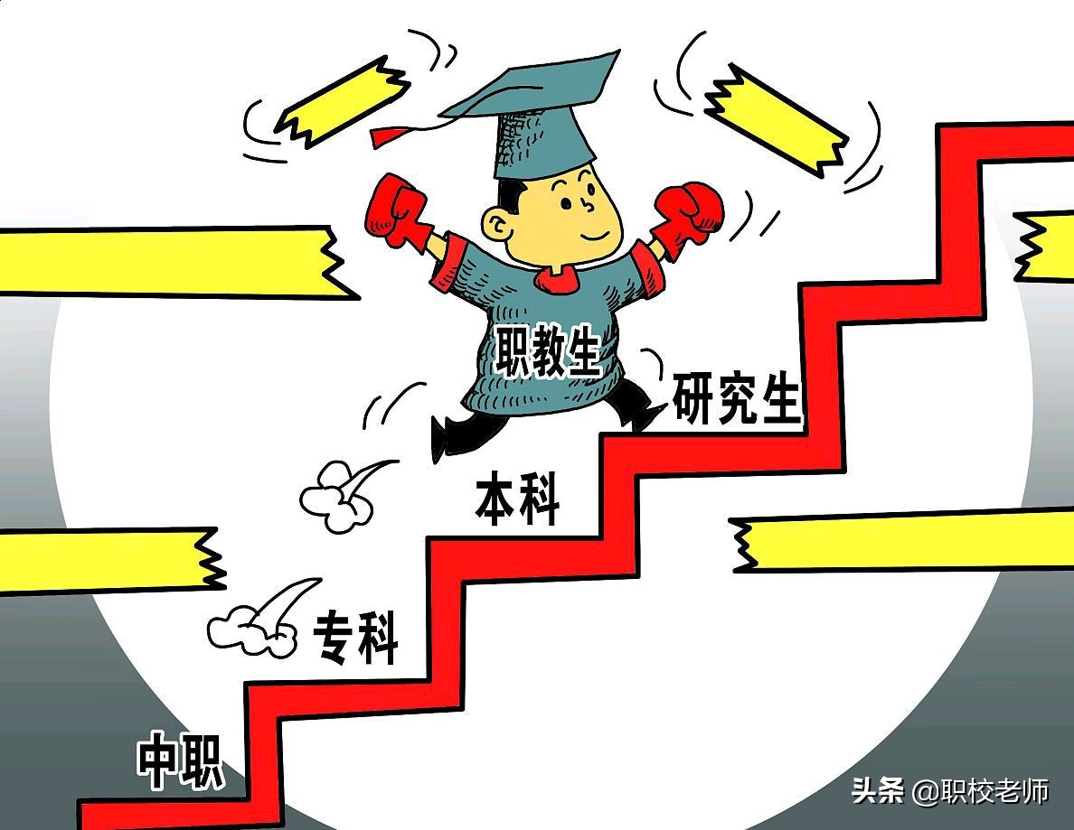 初中毕业没有考上普高，上职高能够考取大学吗？
