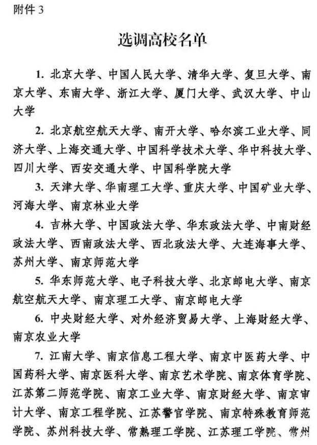 江苏定向选调高校名单公布后，被网友吐槽：江南大学也是名校？