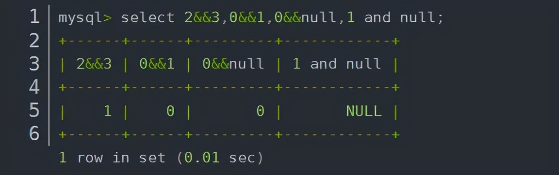 MySQL高級SQL語句