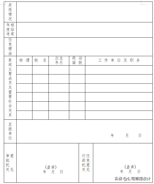公司（企业）干部、人才选拔任用管理制度