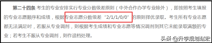 西南大学2019年最高659分，与最低差74分，附近三年专业录取分数