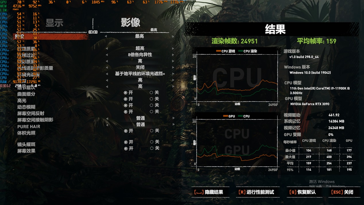 王牌nba为什么会黑屏(万元大雕主板：技嘉 Z590 AORUS XTREME 体验)