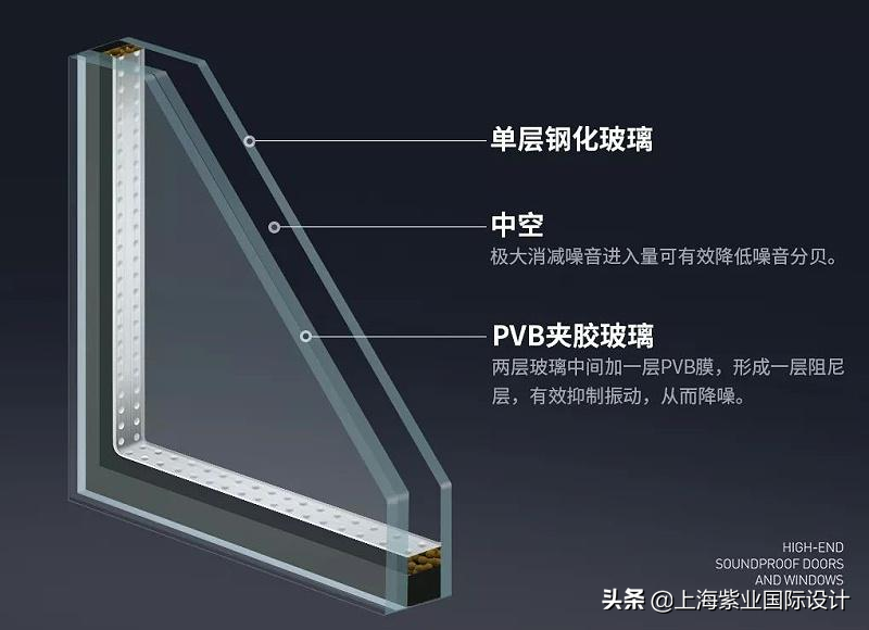 噪音声声入耳，不堪其烦，教你几招避免装修踩雷（一）