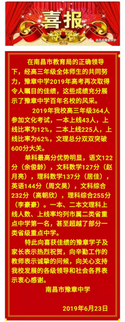2019年南昌各重点高中高考喜报汇总