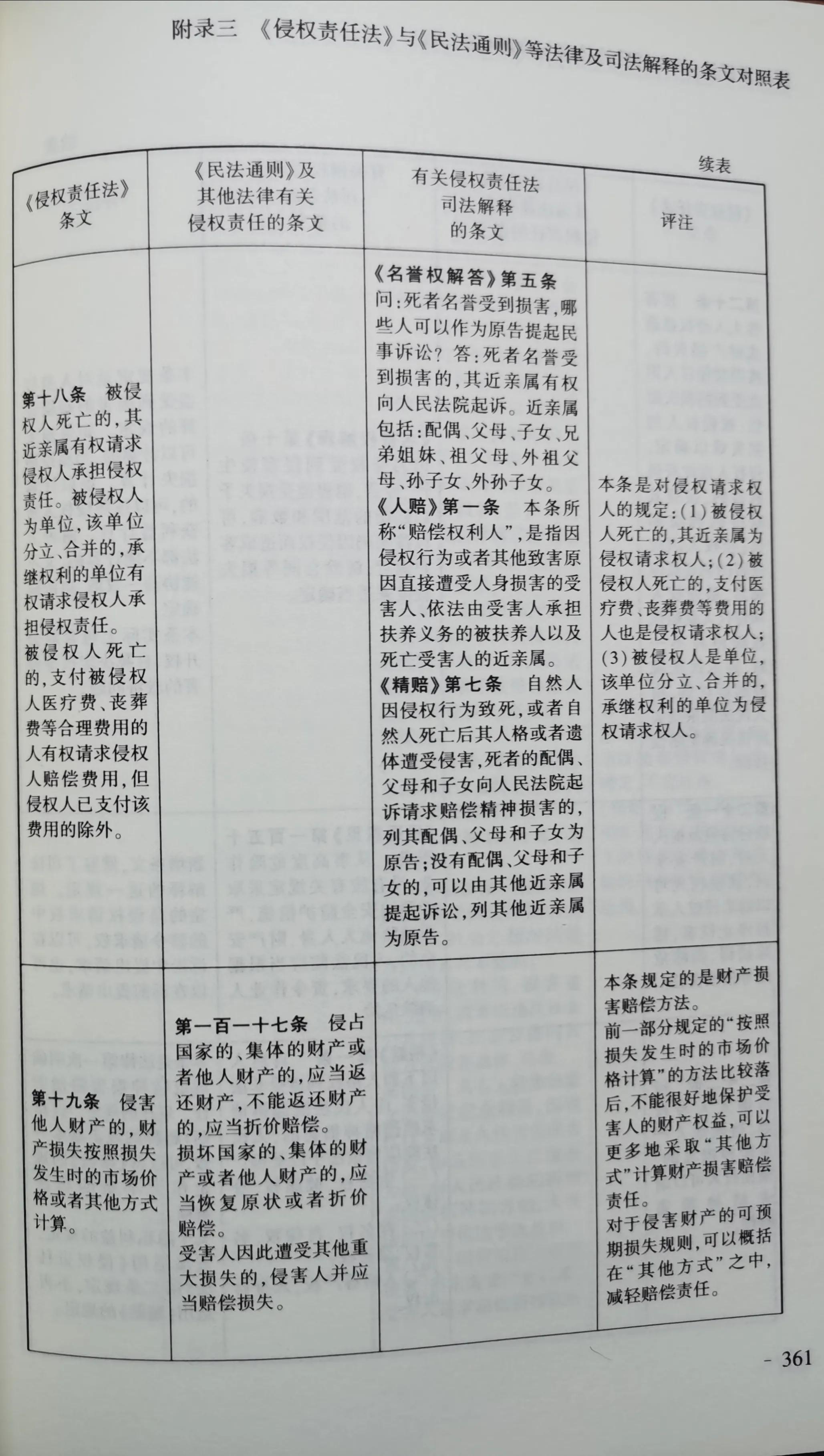 《侵权责任法》与《民法通则》等法律和司法解释对照表