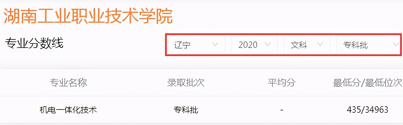 高考成绩只够上专科？湖南5所专科学校别错过，400分以内就有机会