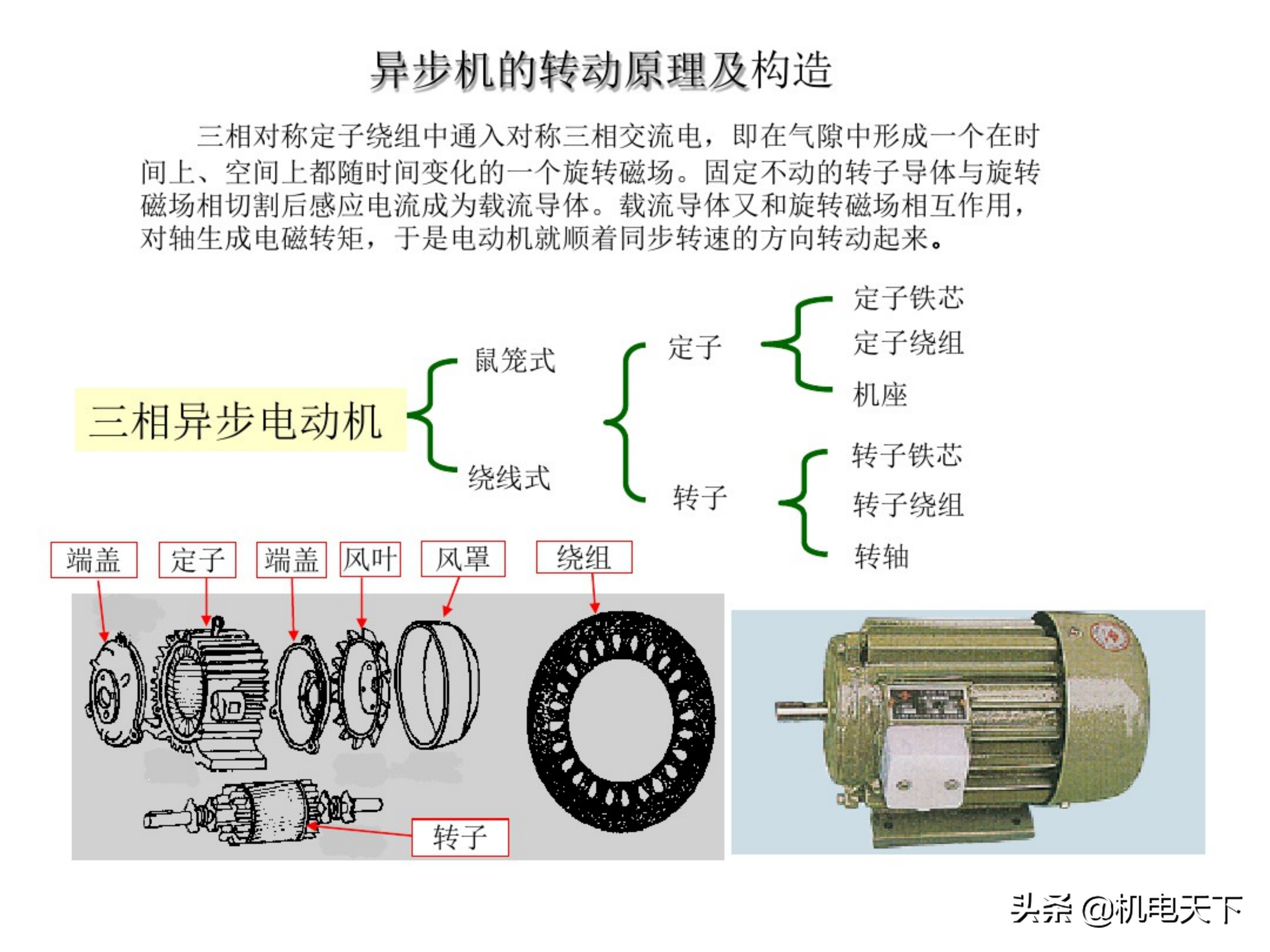 电工基础知识初级培训讲义（电气人必看！）