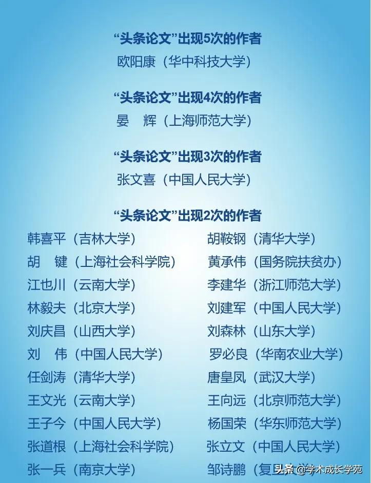 大数据分析C刊“头条论文”的特征、属性