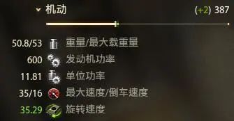 谁说没颜值就没战斗力？——巷战霸王WZ-111G解析