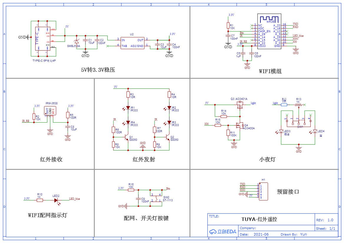 会自己学习的万能遥控，震惊