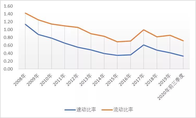 陈发树身家8年涨460倍！紫金矿业成色几何？