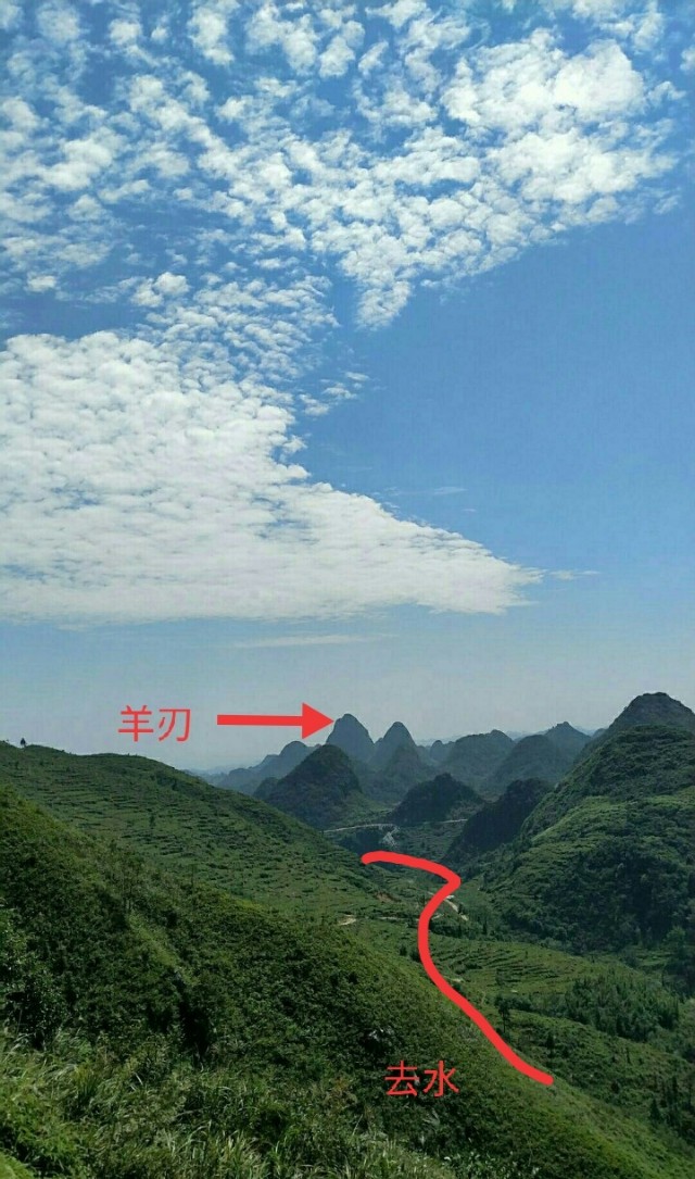 解析古代风水书《辟径集》第二部分