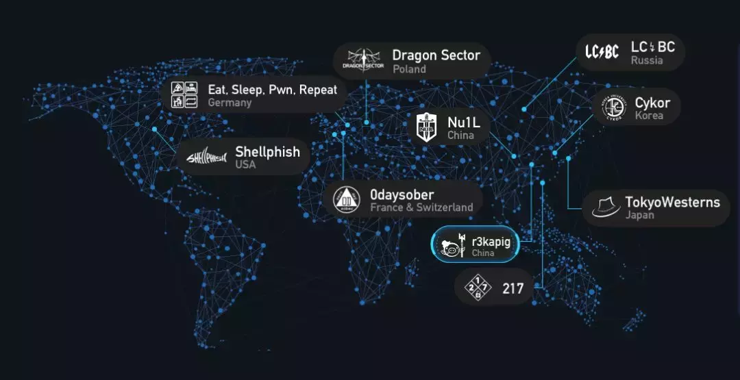 《亲爱的，热爱的》谢幕，但网络安全大赛还真不是这样的