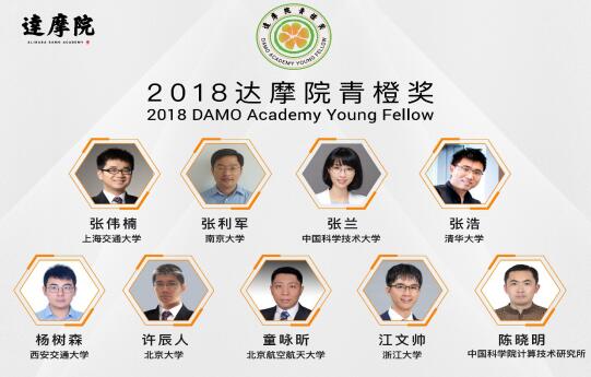 达摩院青橙奖哪家强？