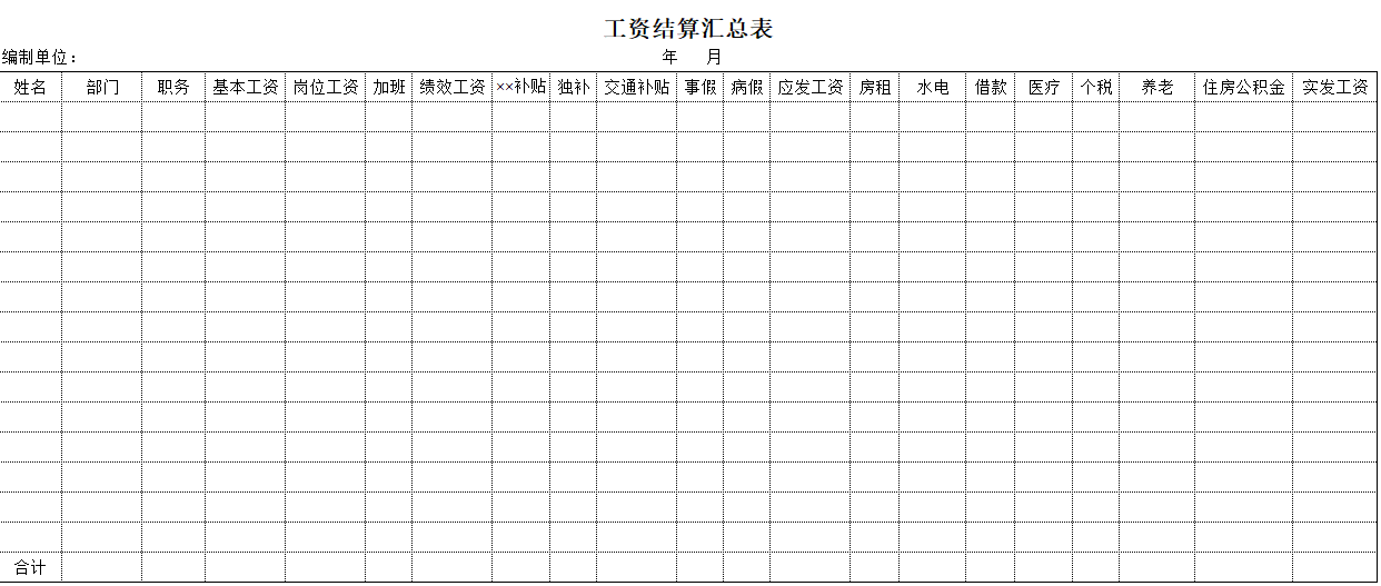 工资核对表模板来了！工资这样算，财务轻松做账