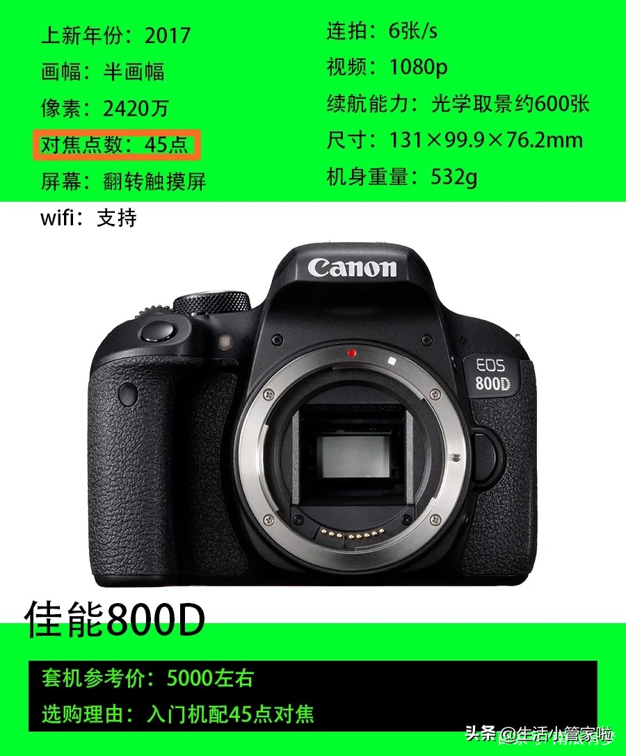 佳能相机排位表:摄影入门 相机购买指南