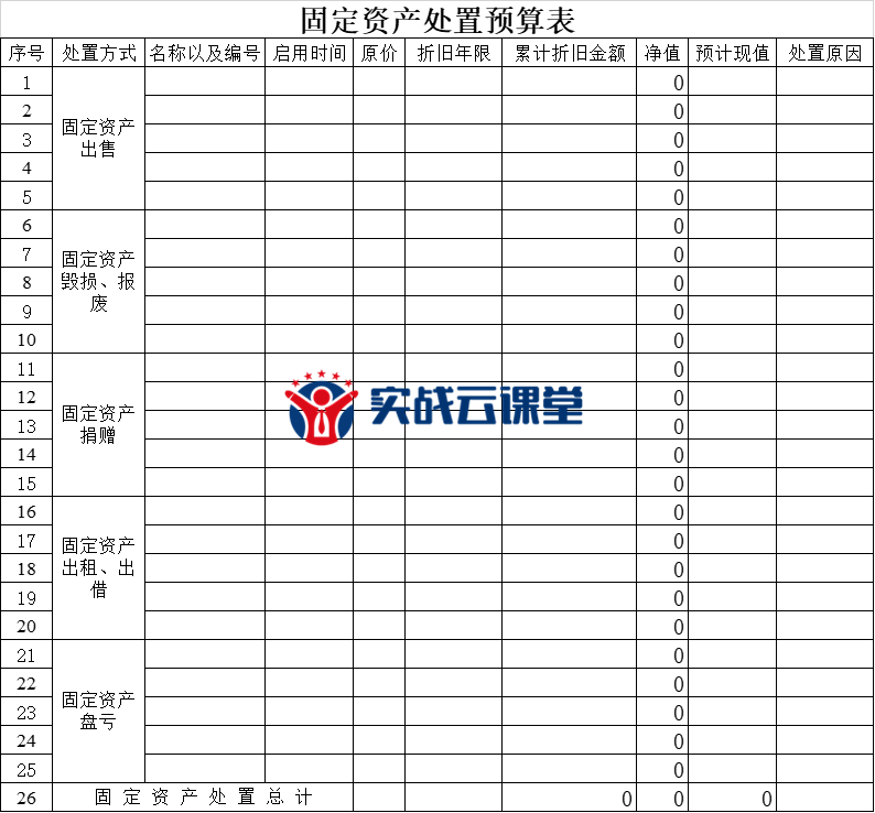 财务好帮手：财务工作实用模板（1300页）.xls