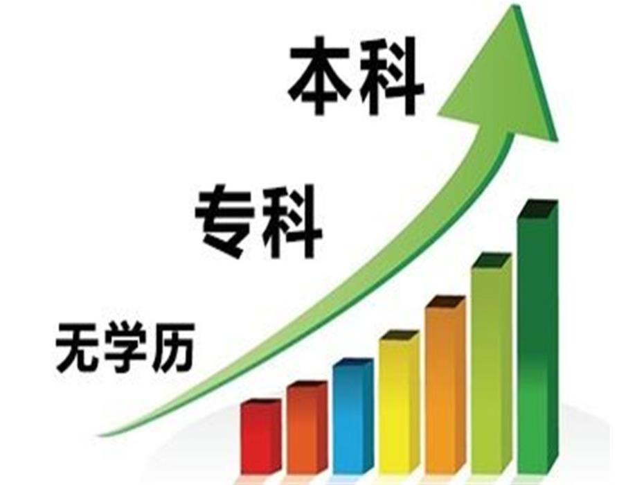 3+2对口升本、统招专升本和普通本科，三者有何区别？哪个难度大