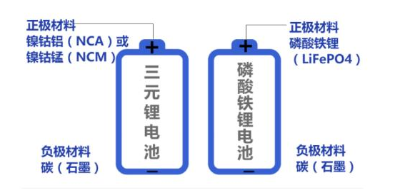 汉EV技术解析 比亚迪品牌的旗舰轿车技术如何