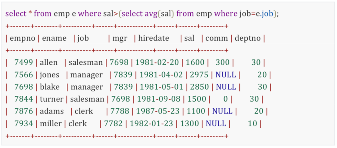 <a href='/map/sql/' style='color:#000;font-size:inherit;'>SQL</a>答疑：如何使用关联子查询解决组内筛选的问题