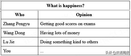 9篇优秀范文，初中英语写作模板，需牢记