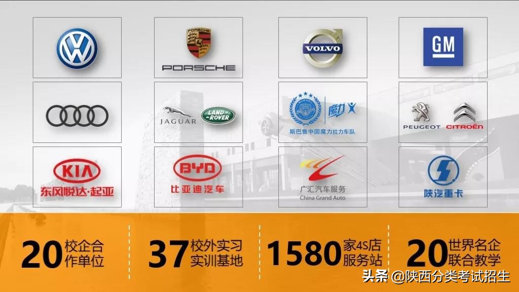 弘德笃行 负重自强 ‖ 西安汽车职业大学