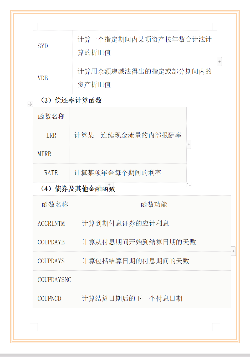 财务必备的Excel函数用法和163种使用技巧，全都整理好了，超详细