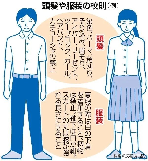 这个世界对女性善良？请问问那些冬天穿裙子的日本女高中生