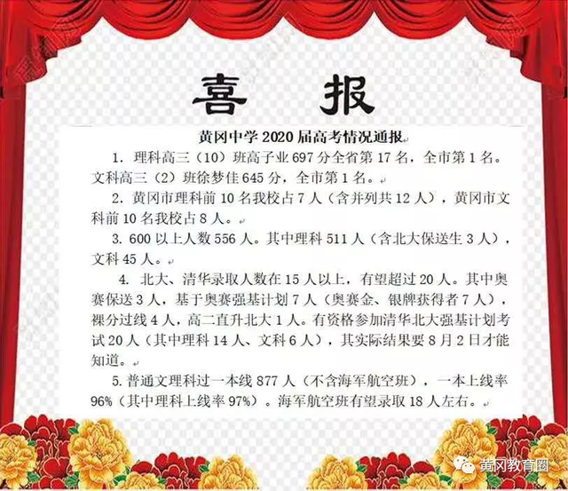 黄冈十所高中2020高考喜报，黄冈高中继续领先，黄梅一中正在靠近