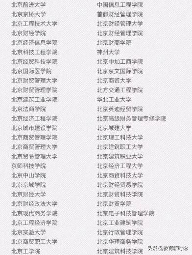 这些学校的名字，个个响亮，赛过211或985，却坑了不少学生和家长