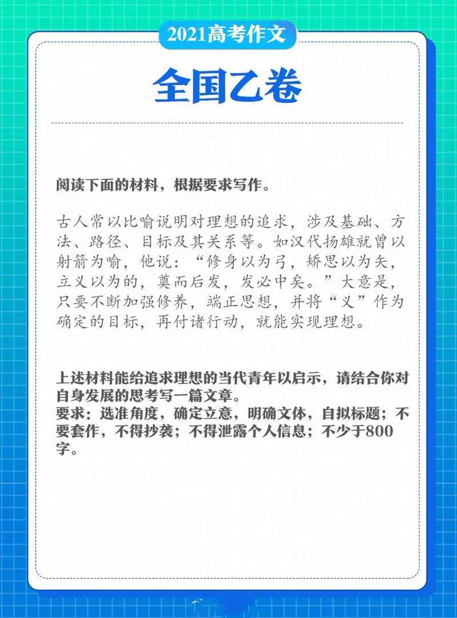 来了！2021各地高考作文出炉！网友：看了“觉醒年代”能拿高分