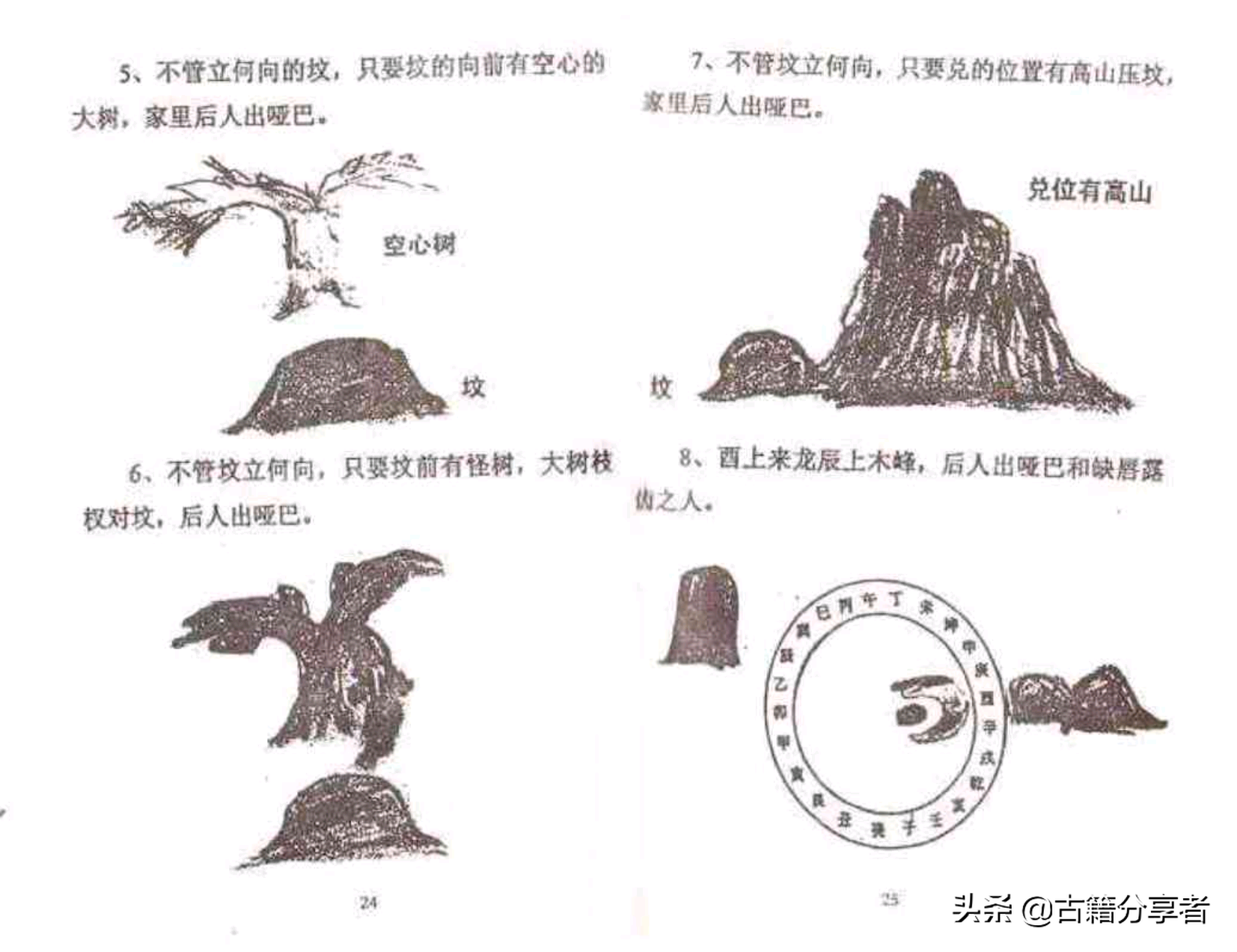 阴宅风水穴位绝断