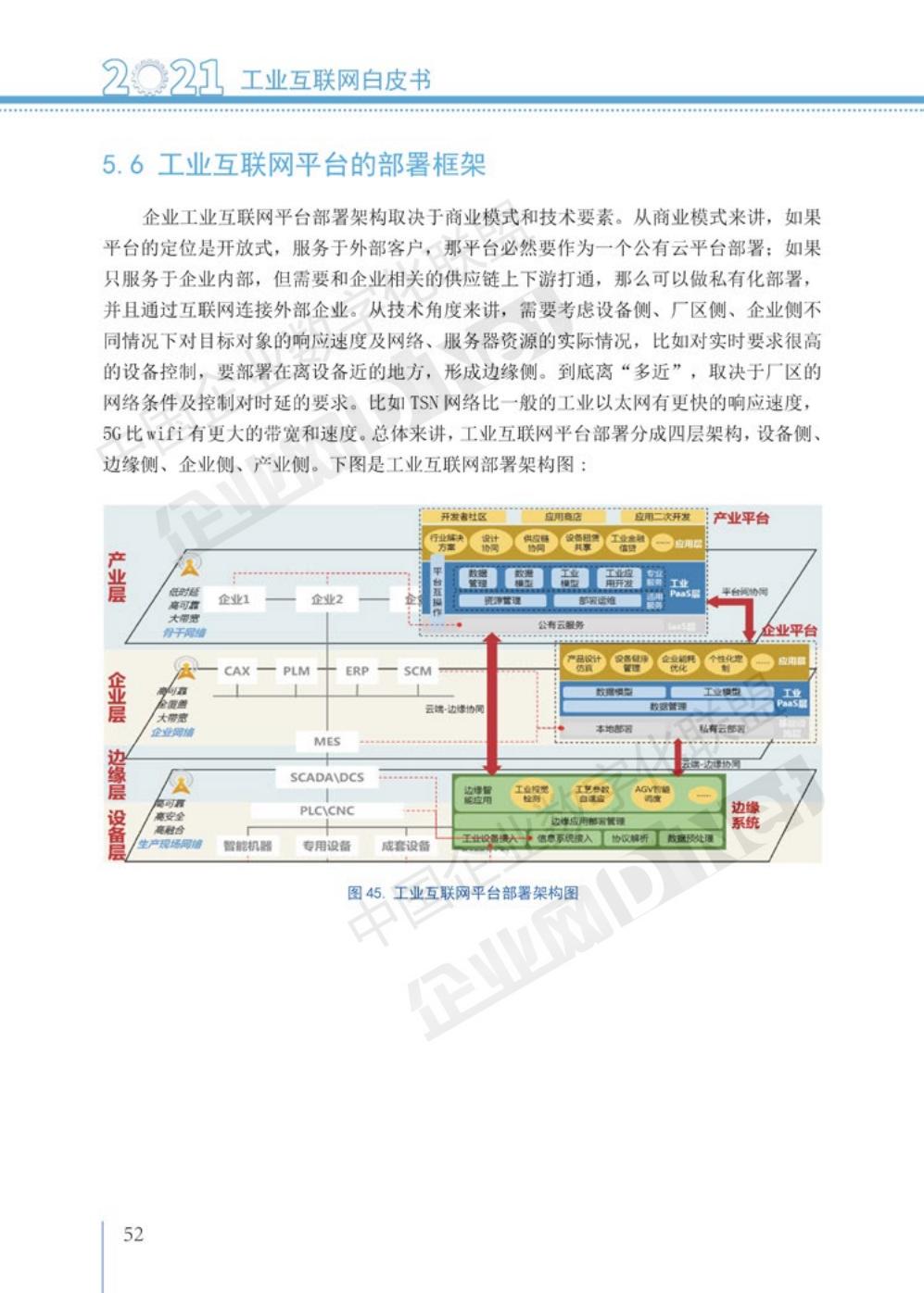 2021工业互联网白皮书（完整版）