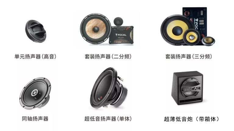 汽车音响改装从入门到精通（第八课）：音响组成及搭配（上）