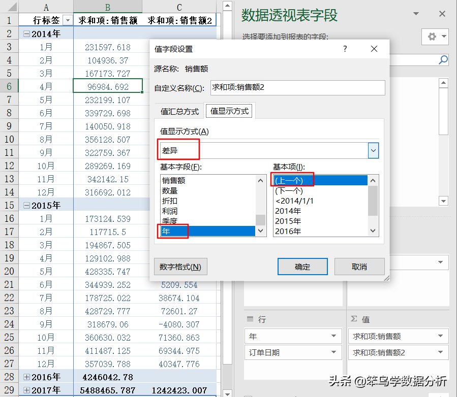 两个数据的差异百分比（数据分析中的对比分析法）