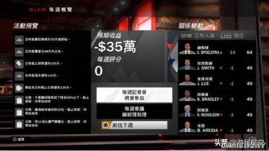 ps4的nba游戏有哪些(PS5前最后一代？盘点新主机到来前的《NBA 2K》)