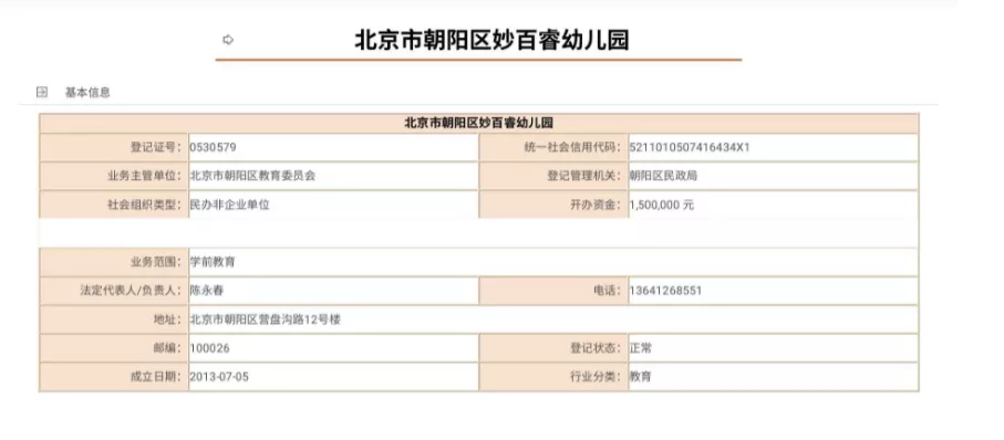 红黄蓝“换马甲”又虐童?每月学费1万2,老师针扎孩子被家长报警