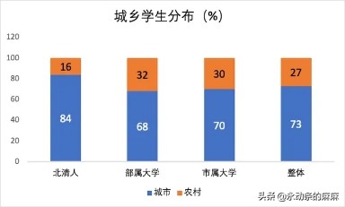 “备考一年如服刑”毛坦厂中学真实写照，万名家长送考，高考加油