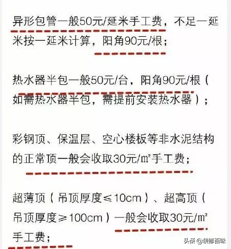裝潢公司「坑錢」陷阱大匯總！這18項報價貓膩漏看就扔上萬塊