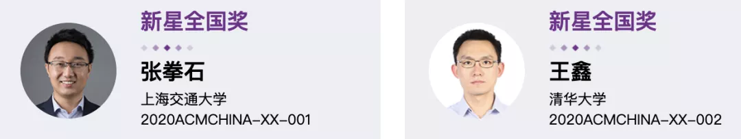 华为「天才少年」上榜！2020 ACM中国新星奖和优秀博士论文奖公布