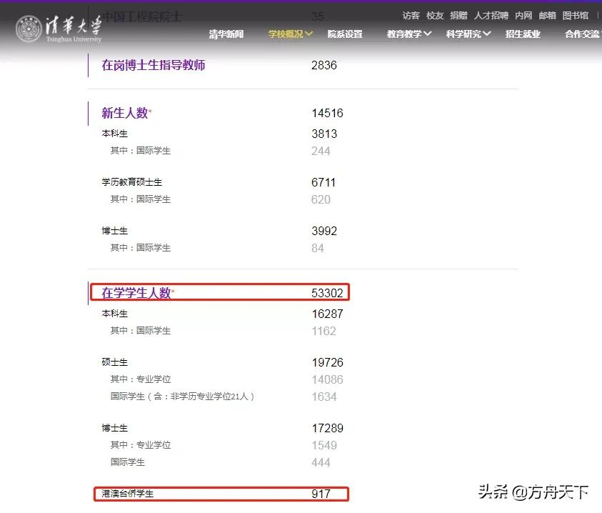 2021年开启“新高考”元年！考生拥有香港身份就是这么爽