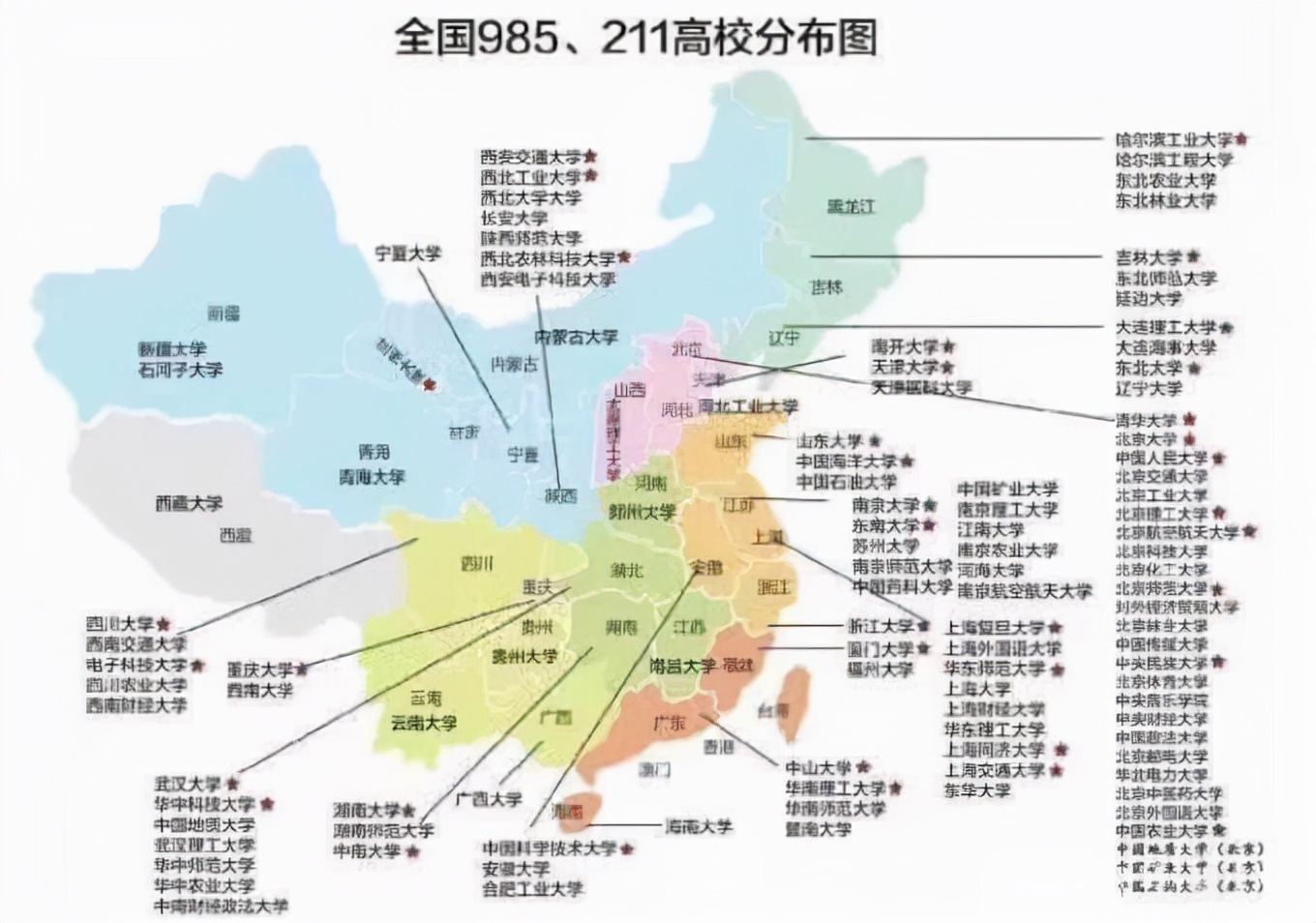 山西财经大学是211还是985（985）