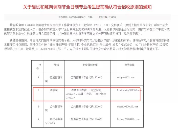 2020考研最新调剂院校汇总！请查收！