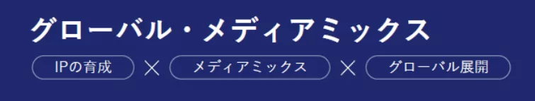 腾讯17亿元投资的角川，五大业务表现各如何？