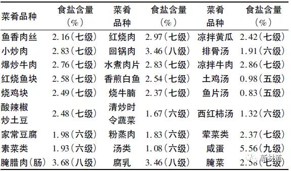 什么牌子不锈钢好（49种热销不锈钢锅具质量安全分级）